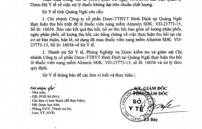 Công văn số 1938/SYT-NVD v/v Xử lý mẫu thuốc không đạt tiêu chuẩn chất lượng